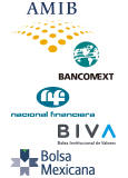 Instituciones financieras